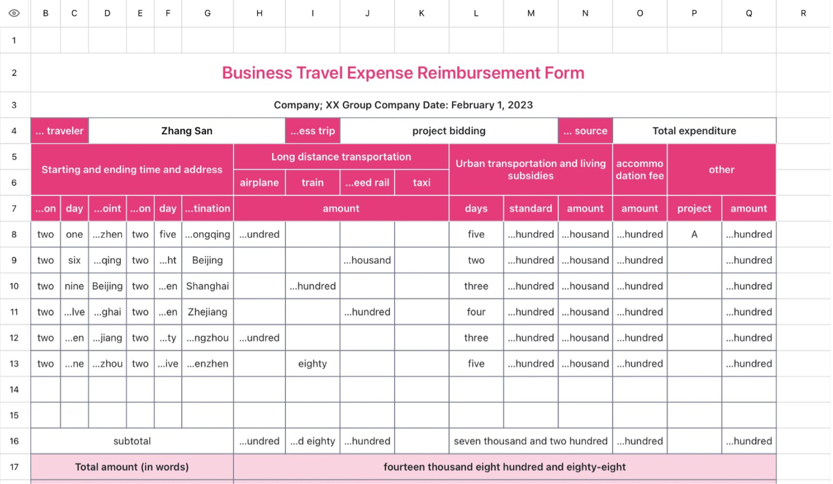 Travel Expense Reimbursement List